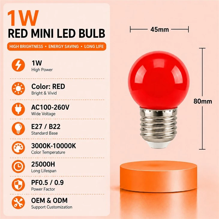 Red Mini LED Lights suppliers